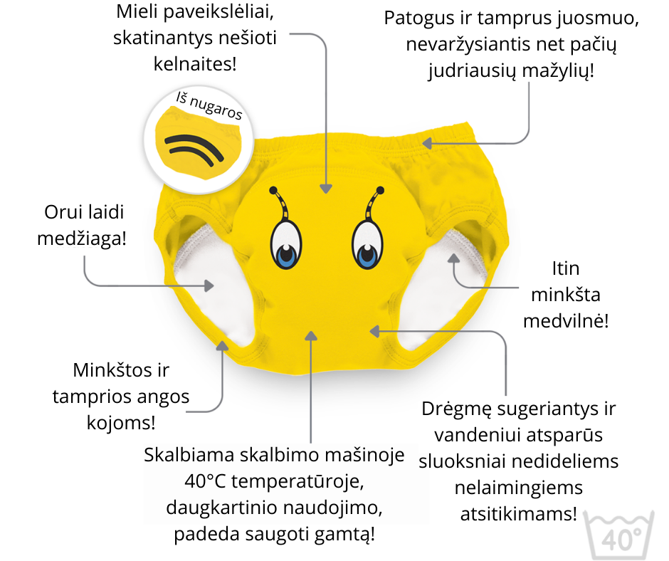 Mokomosios kelnaitės-atprastukės, Bitė, 3-4 metai